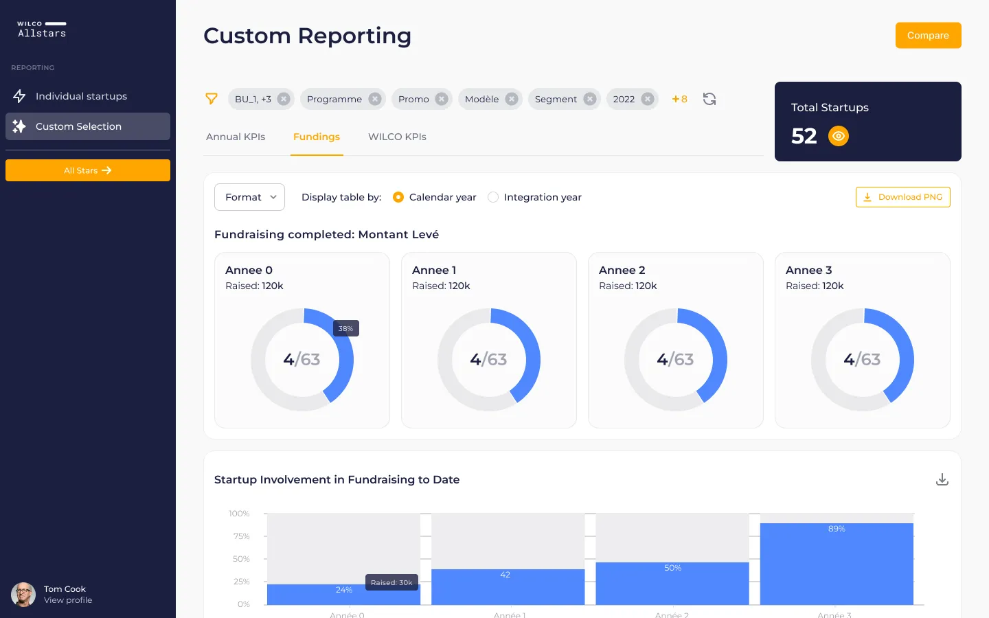 people holding mobilephones